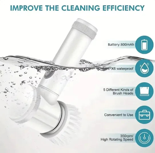 Turbo Clean Spin Scrubber